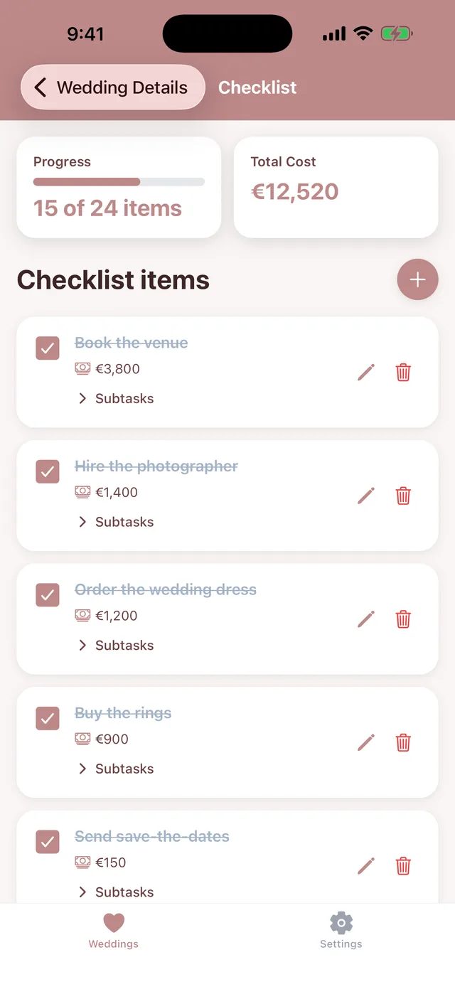 Checklist and budget in one place