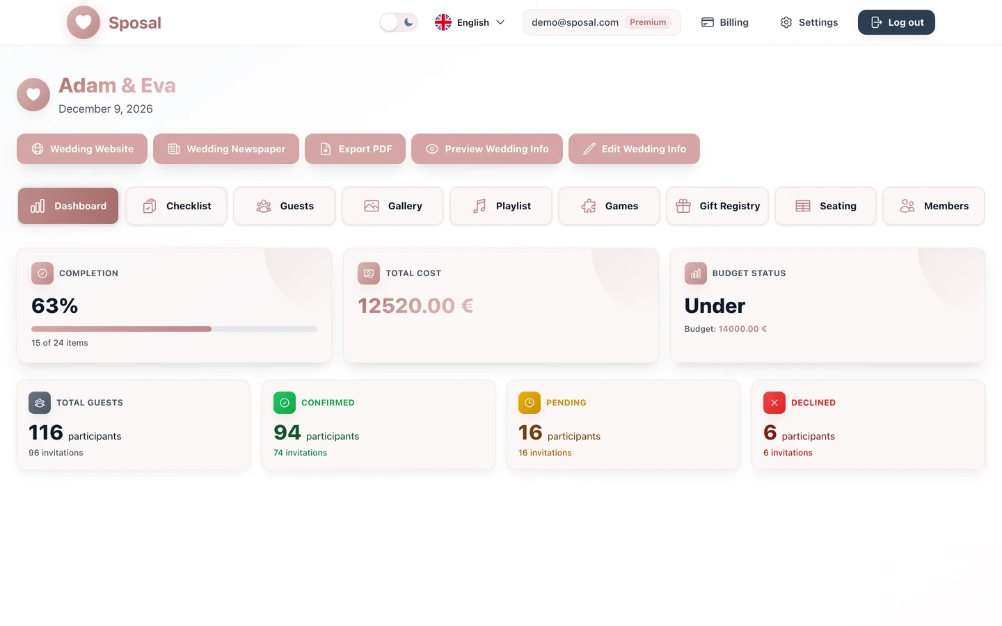 One dashboard for your whole wedding